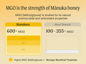 MGO 1000+