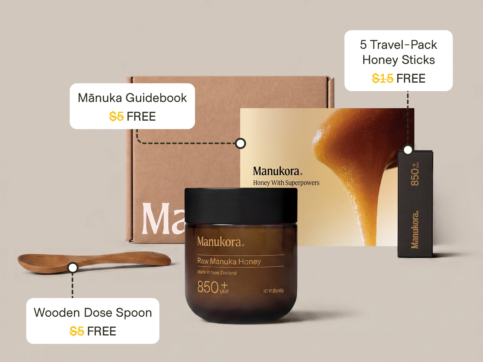 MANUKA HONEY MGO250+ 3個セット Manuka Honey Starter Kit: MGO 850+ (8.82oz) | Manukora