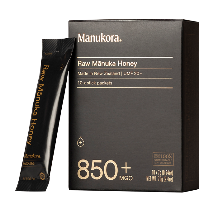 Source & Serving Information