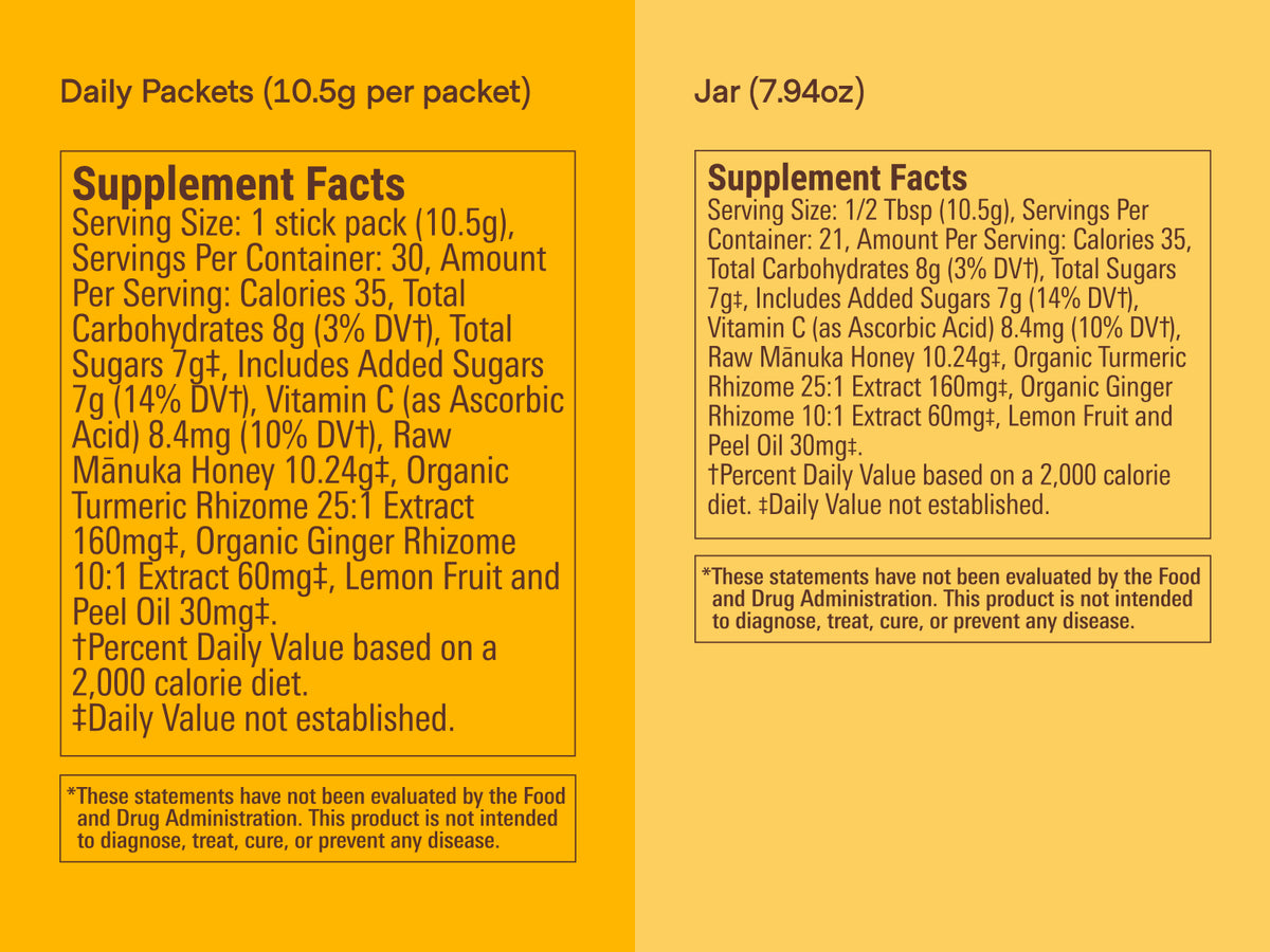 Ingredients