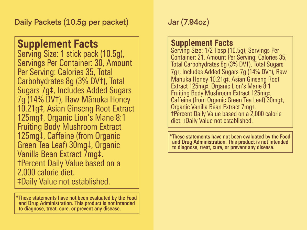 Ingredients